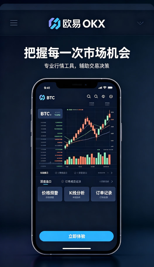 欧交易所app官方行情数据
